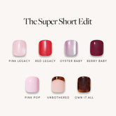 The Super Short Edit